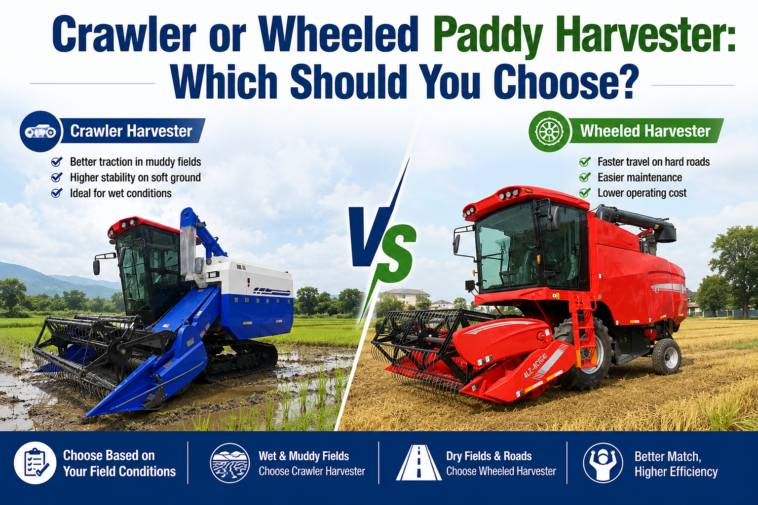 crawler or wheel tractor crawler or wheel tractor