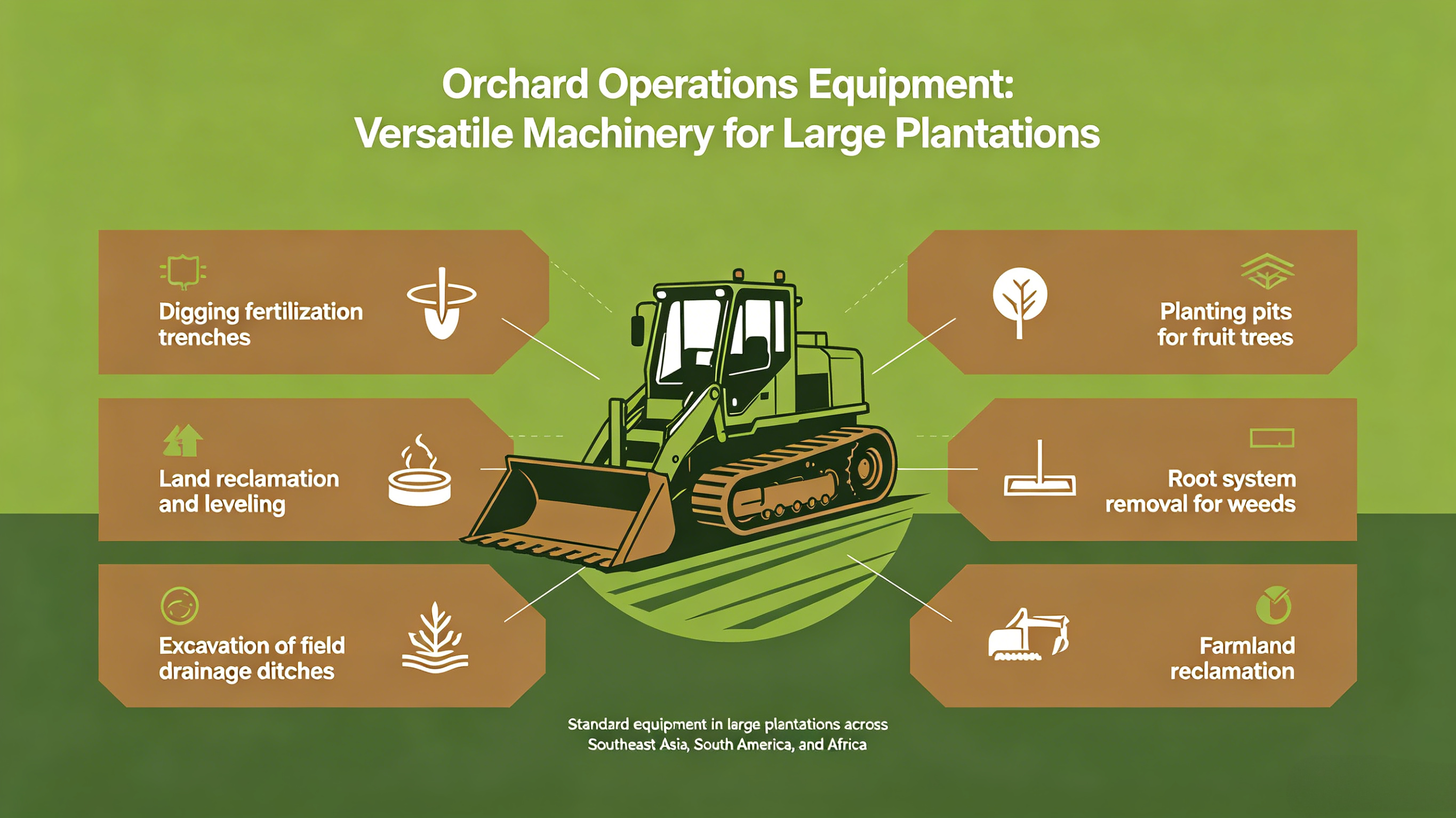 mini Excavator